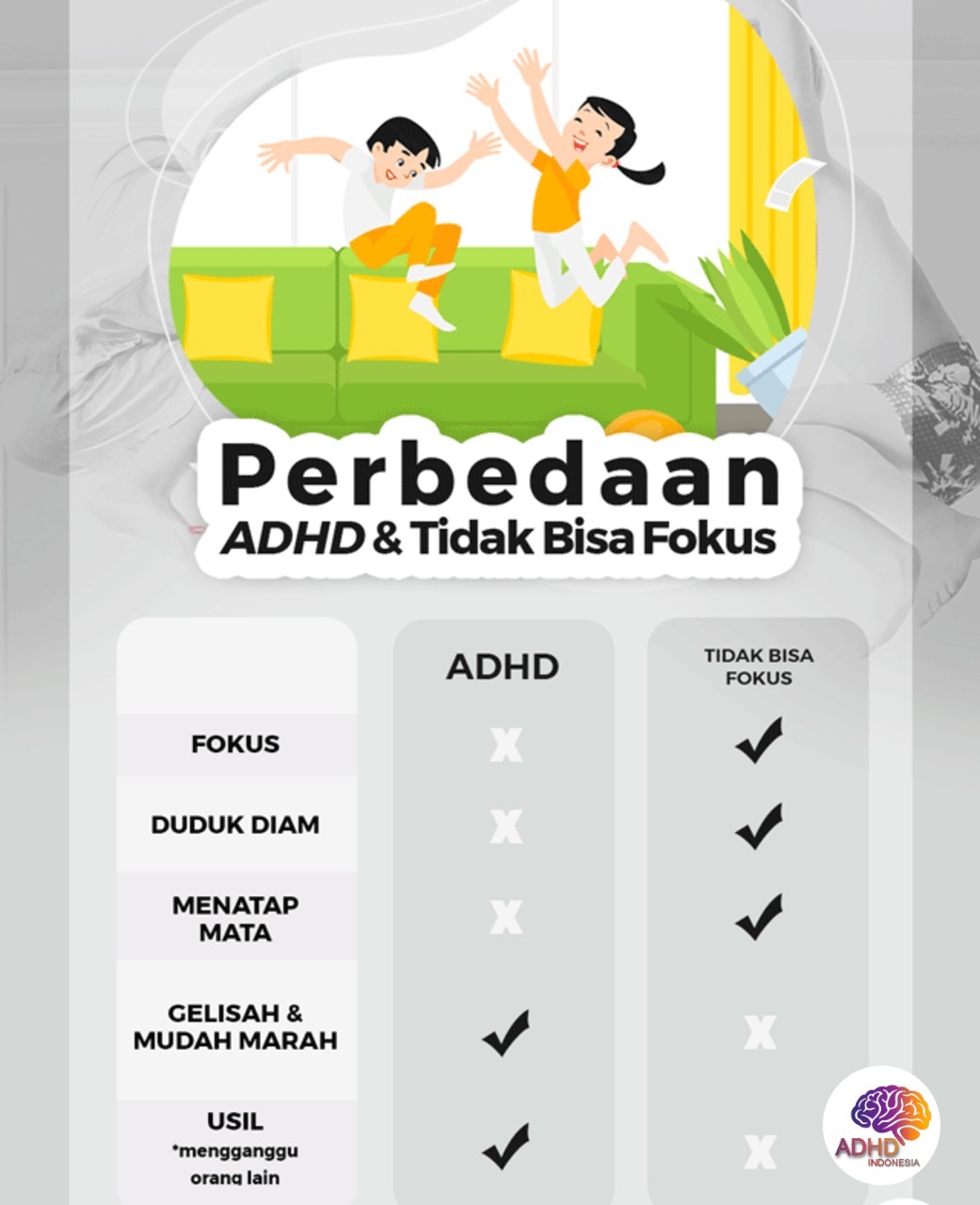 Apa Itu ADHD? Panduan Edukasi untuk Orang Tua di Kota Banjarmasin