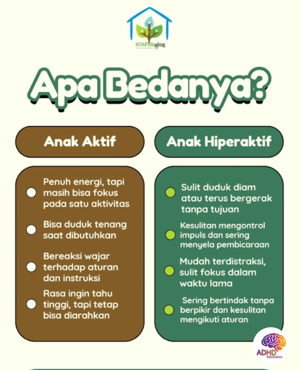 Perbedaan Anak Aktif dan ADHD yang Perlu Dipahami di Kota Banjarmasin
