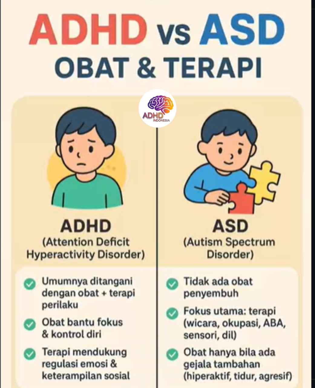 Terapi ADHD: Informasi Awal yang Perlu Diketahui Orang Tua di Kota Banjarmasin